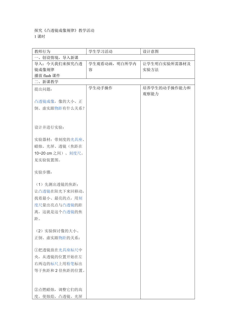 探究《凸透鏡成像規(guī)律》_第1頁