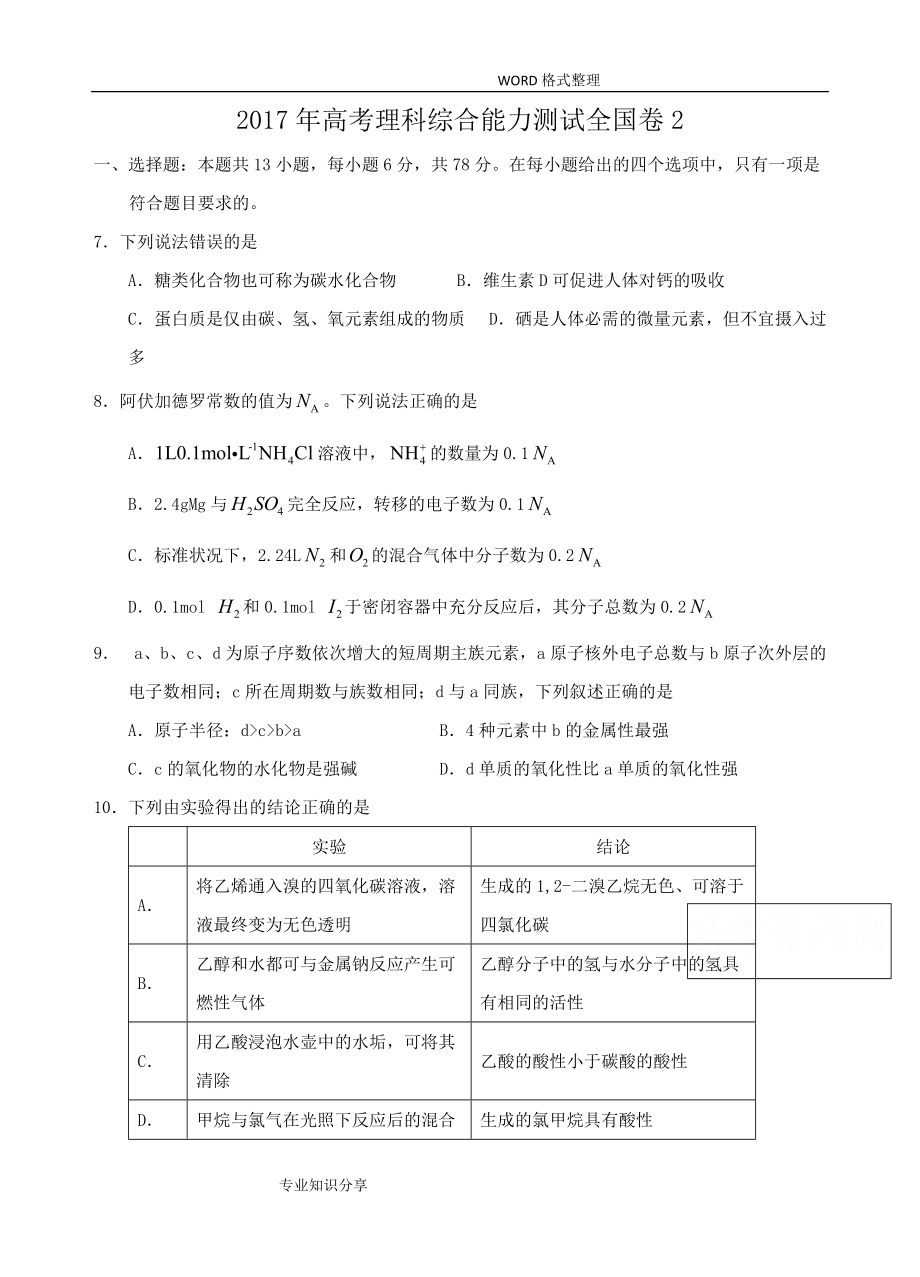 2017全國(guó)高考理綜試題[化學(xué)部分]和答案解析_全國(guó)卷2_第1頁