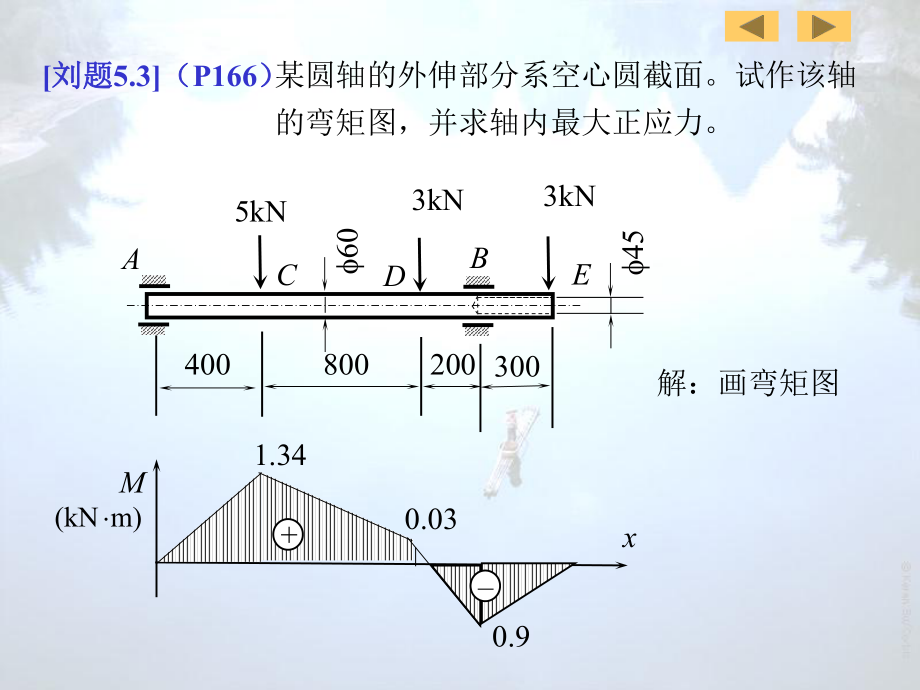 材料力学 弯曲内力 作业_第1页