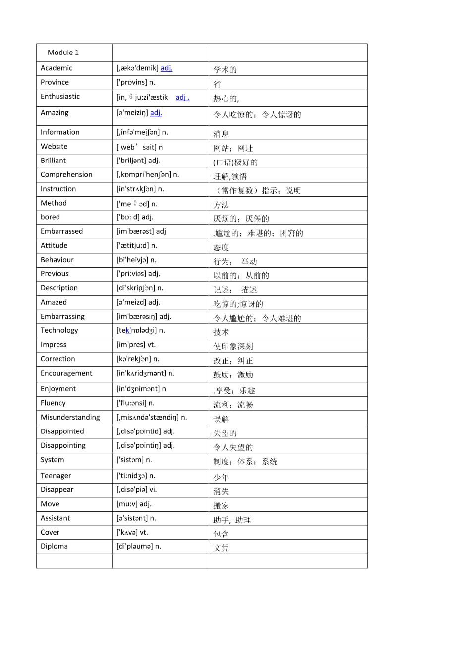 人教版高中英語(yǔ)單詞表必修一_第1頁(yè)