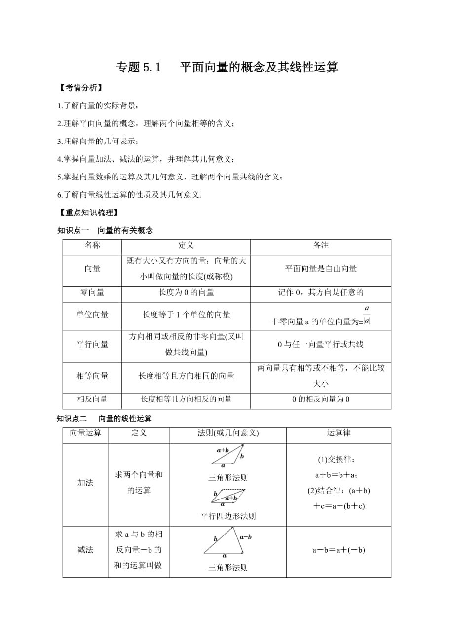 2020-2021学年高三数学一轮复习知识点专题5-1 平面向量的概念及其线性运算_第1页