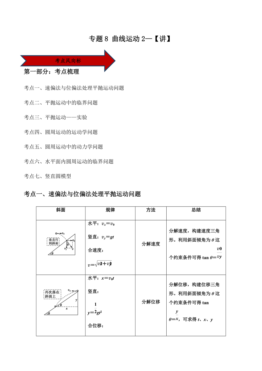 2020-2021學(xué)年高三物理一輪復(fù)習(xí)知識點(diǎn)專題08 曲線運(yùn)動（2）_第1頁