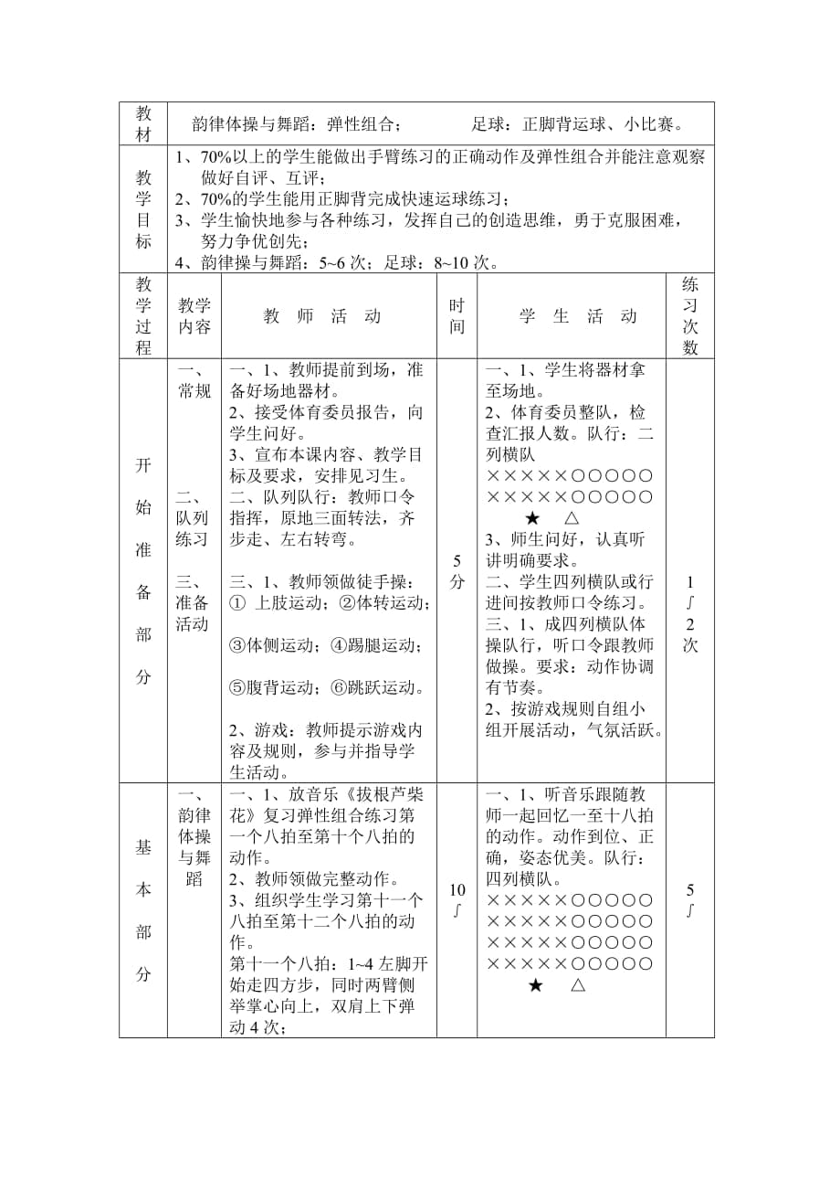 韻律體操與舞蹈_第1頁