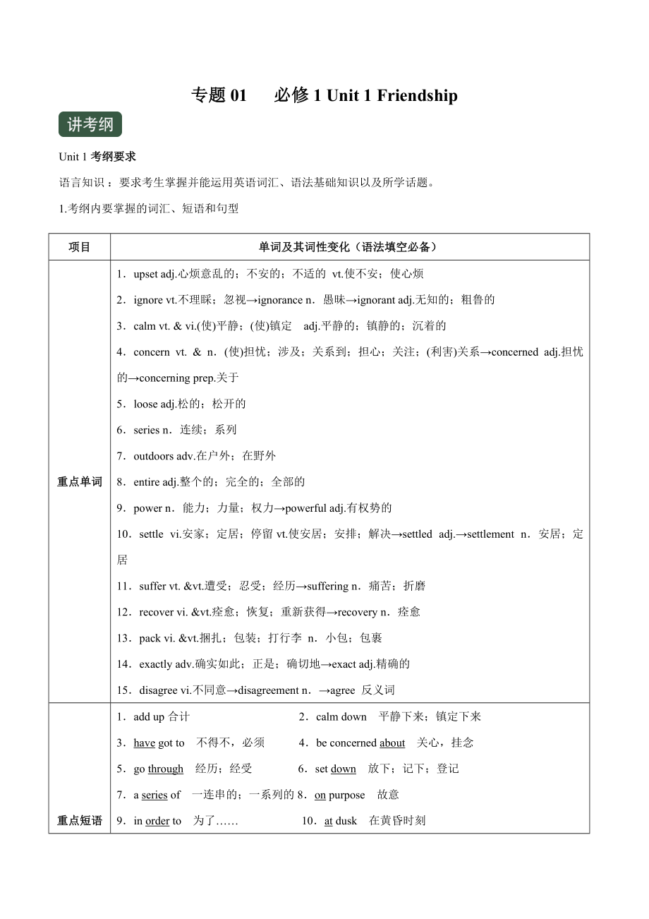 2020-2021學(xué)年高三英語一輪復(fù)習(xí)專題01 必修1 Unit 1 Friendship（講解）_第1頁