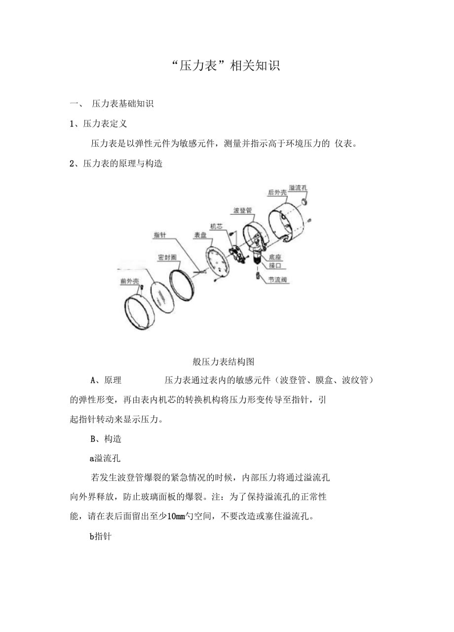 压力表基础知识概况、_第1页