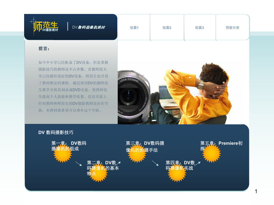 師范生DV數(shù)碼攝像機(jī)培訓(xùn)教材課件_第1頁(yè)