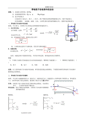 帶電粒子在電場(chǎng)中的運(yùn)動(dòng)知識(shí)梳理 典型例題 隨堂練習(xí)[含答案解析]