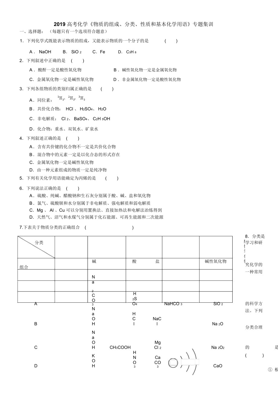 高考化學(xué)《物質(zhì)的組成、分類(lèi)、性質(zhì)和基本化學(xué)用語(yǔ)》專(zhuān)題集訓(xùn)(含解析)_第1頁(yè)