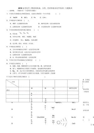 高考化學(xué)《物質(zhì)的組成、分類、性質(zhì)和基本化學(xué)用語》專題集訓(xùn)(含解析)