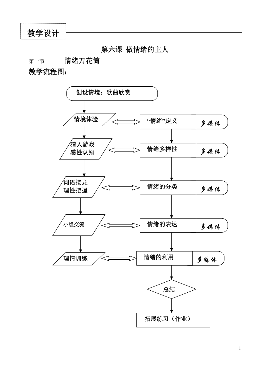 《情緒萬花筒》教學設計_第1頁