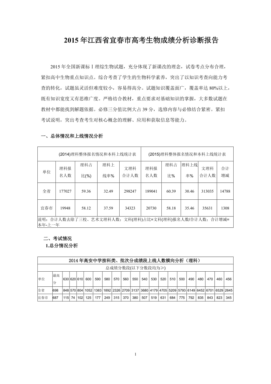 学会分析高考数据2015年江西省宜春市高考生物成绩分析诊断报告_第1页