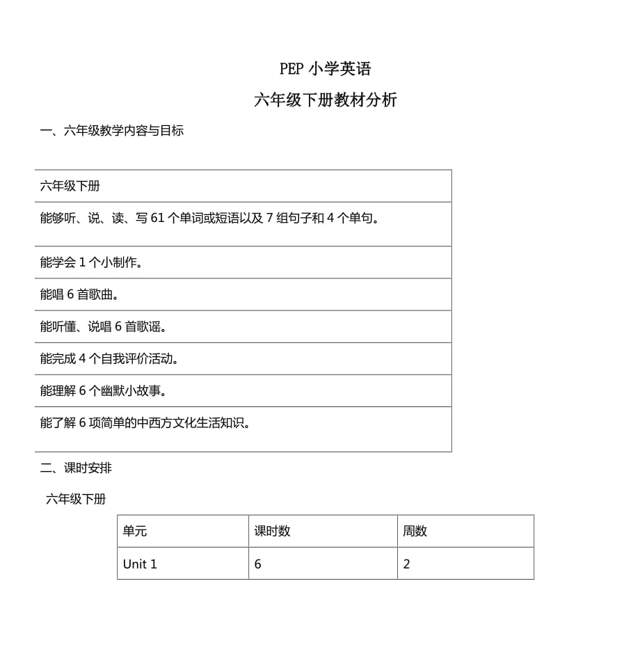 PEP小学英语 六年级下册教材分析_第1页