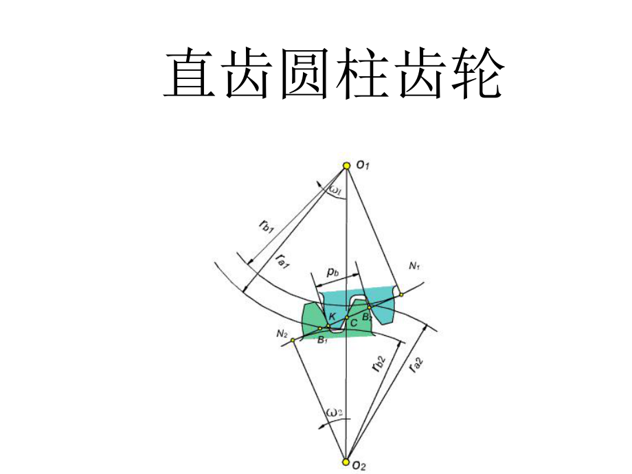 直齿圆柱齿轮基本参数PPT课件_第1页