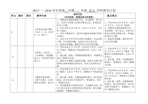 一年級語文下冊教學(xué)計劃 (2)