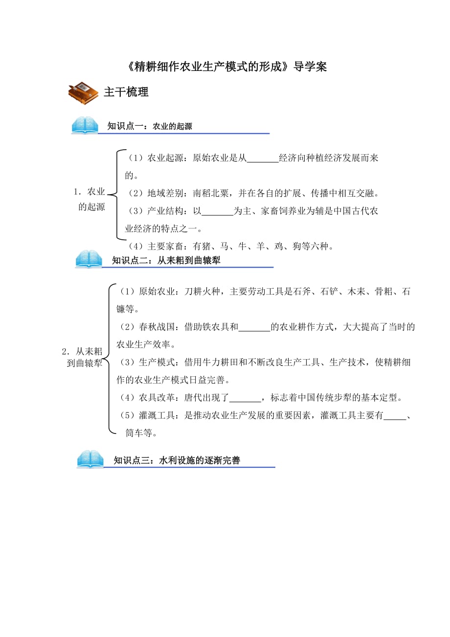 岳麓版高中歷史必修二第1課《精耕細作農(nóng)業(yè)生產(chǎn)模式的形成》導(dǎo)學(xué)案正式版_第1頁