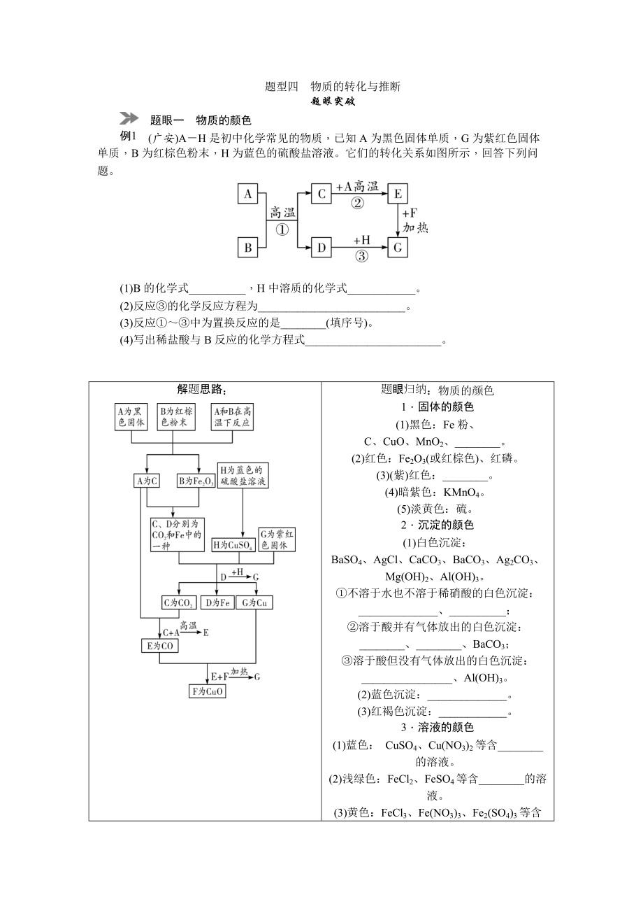 题型四 物质的转化与推断_第1页