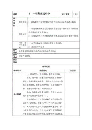 31一切都在運動中