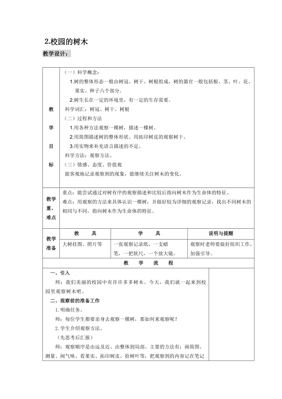 校園的樹木 (2)_第1頁