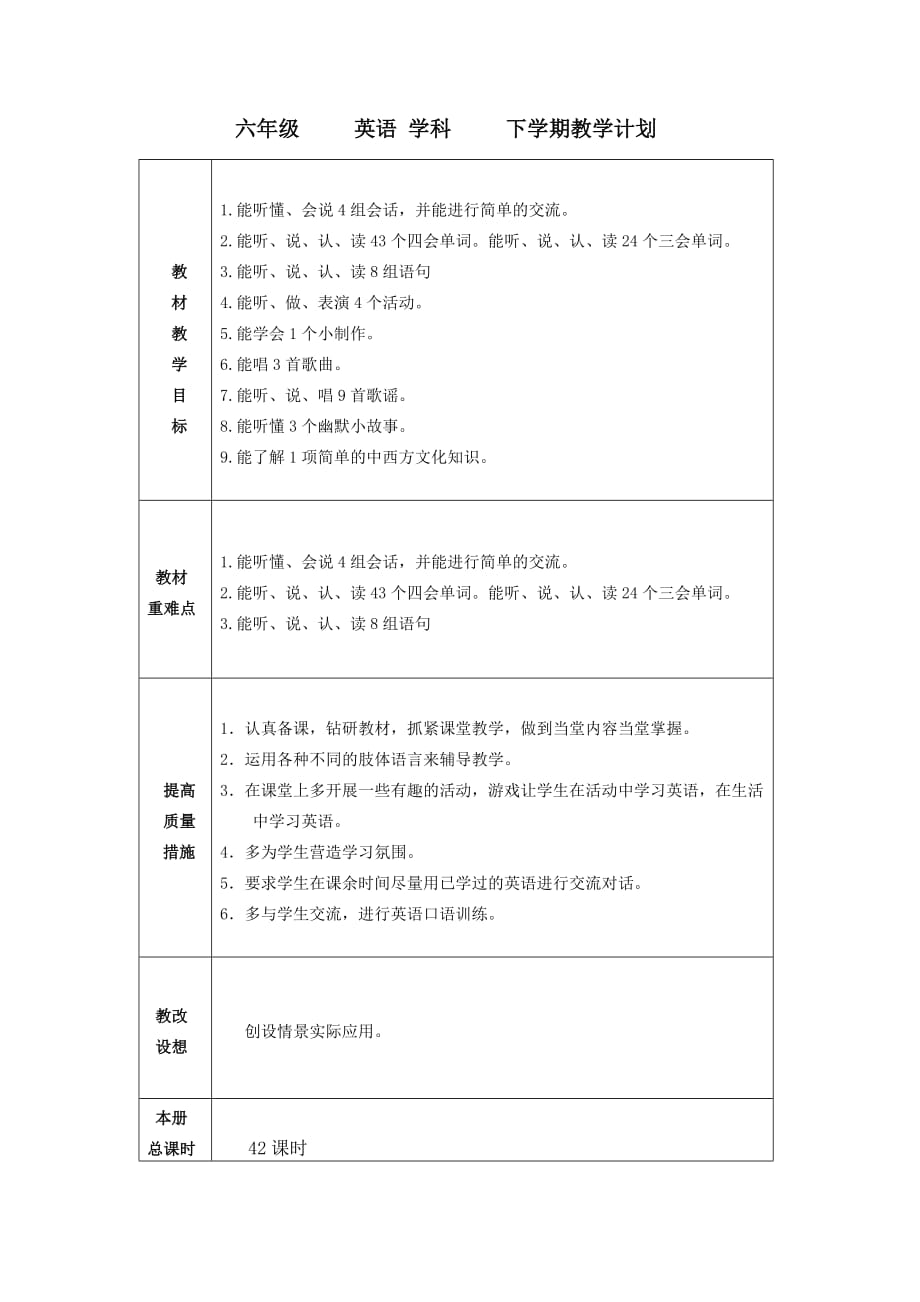 人教精通版英語六年級(jí)英語下冊(cè)教案_第1頁