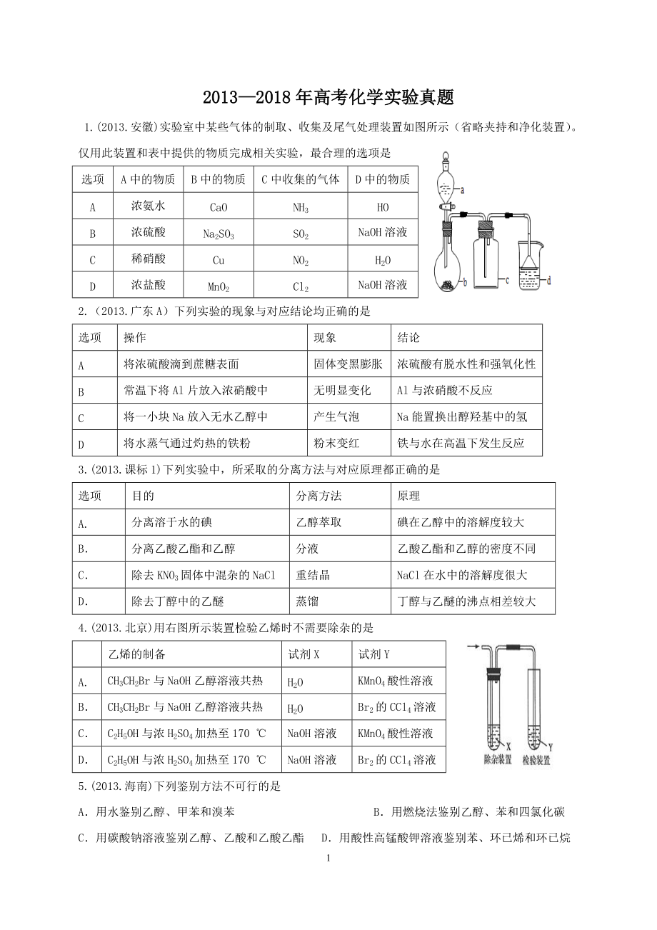 近六年化學(xué)實(shí)驗(yàn)高考題(選擇題,含答案)_第1頁