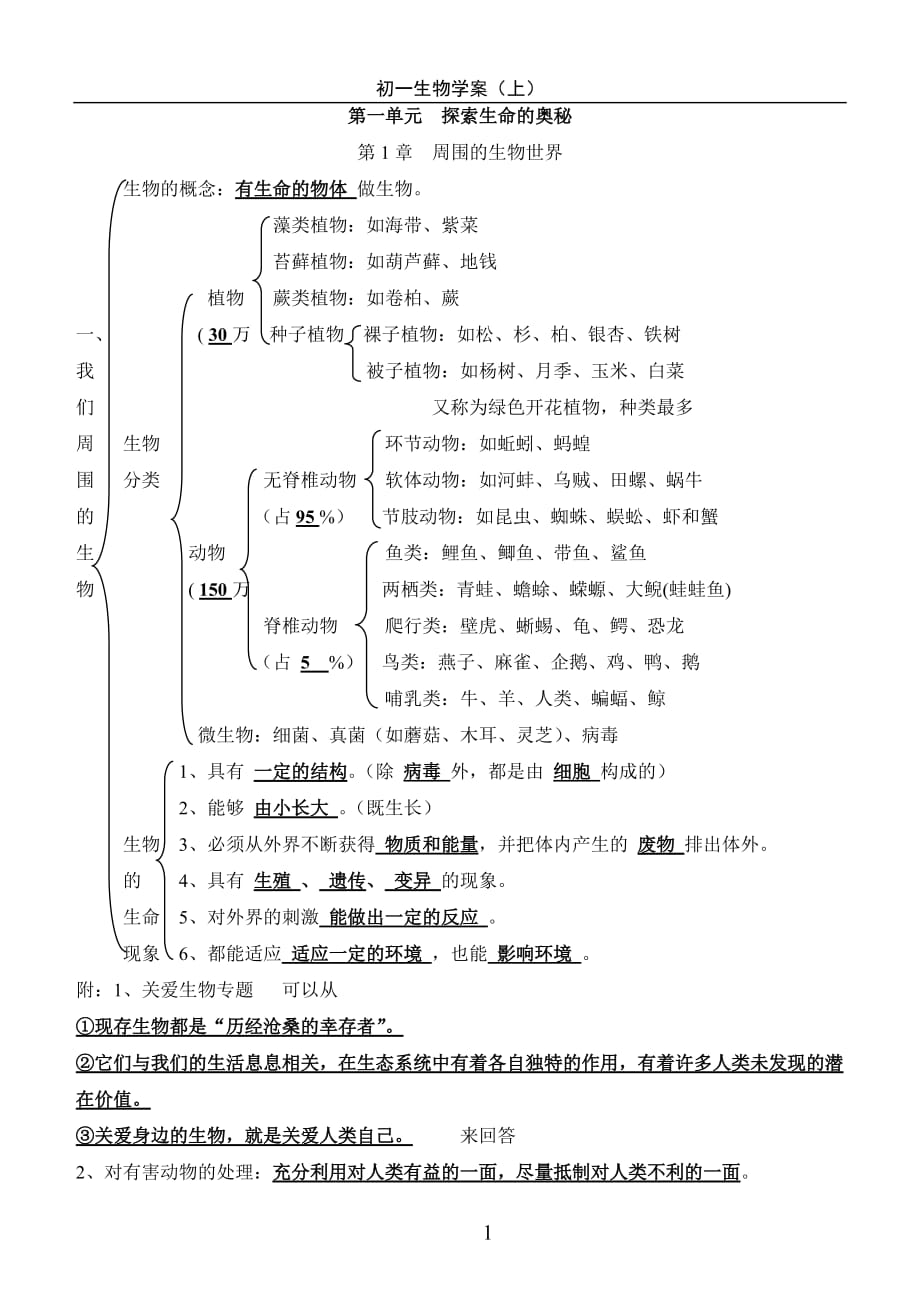 (苏教版)七上生物学案（知识提纲）_第1页