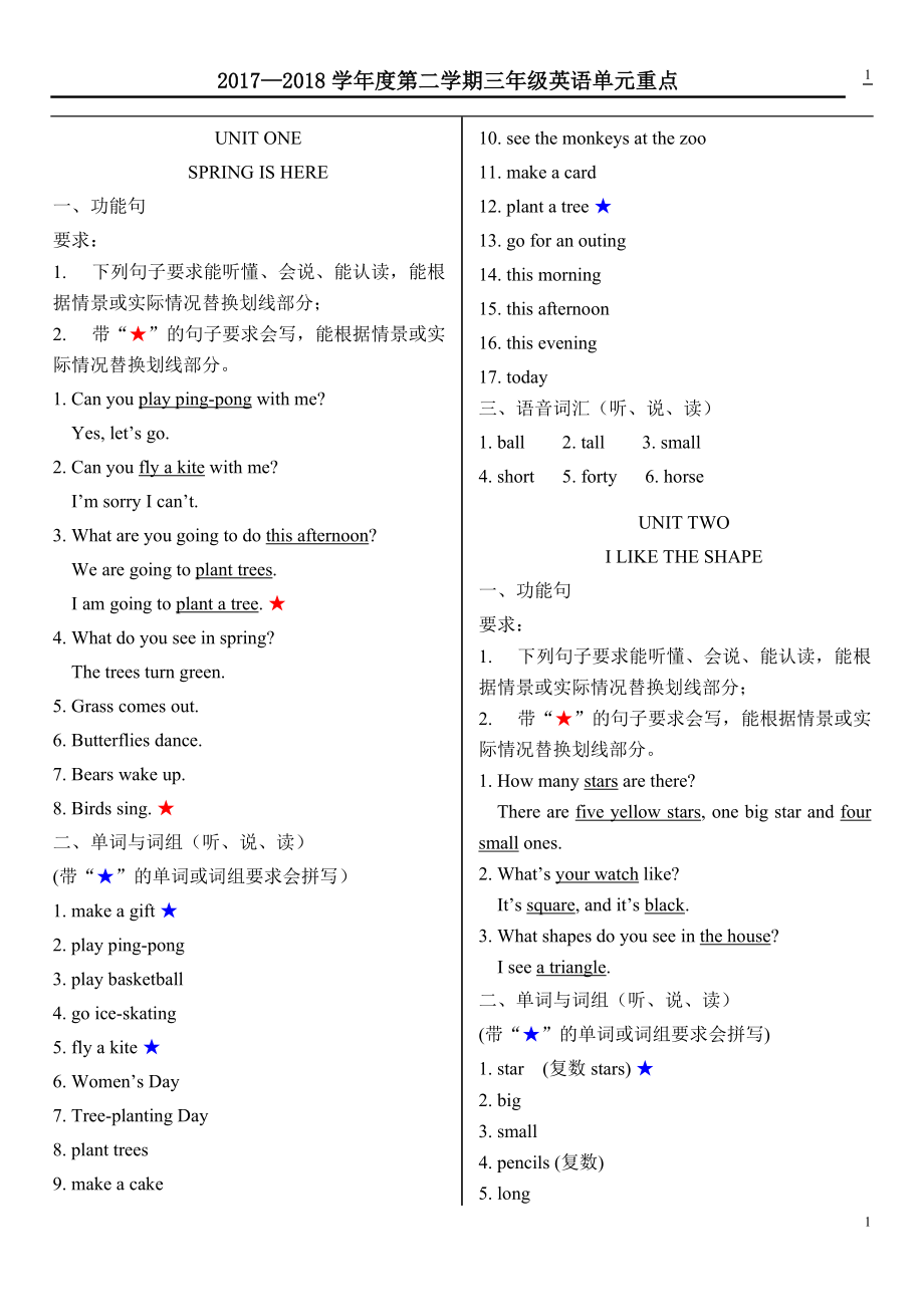 北京版小學英語三年級下冊單元重點_第1頁