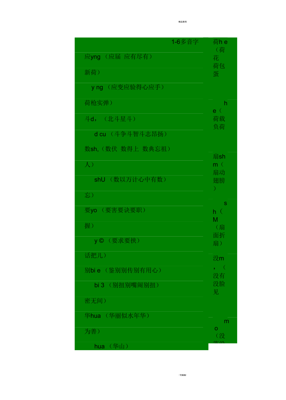 16年级多音字_第1页