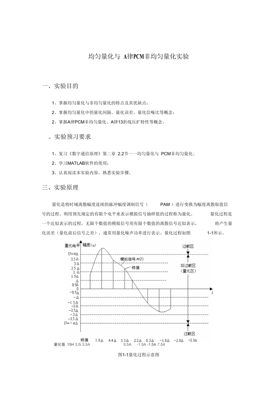 均匀量化与A律PCM非均匀量化实验_第1页