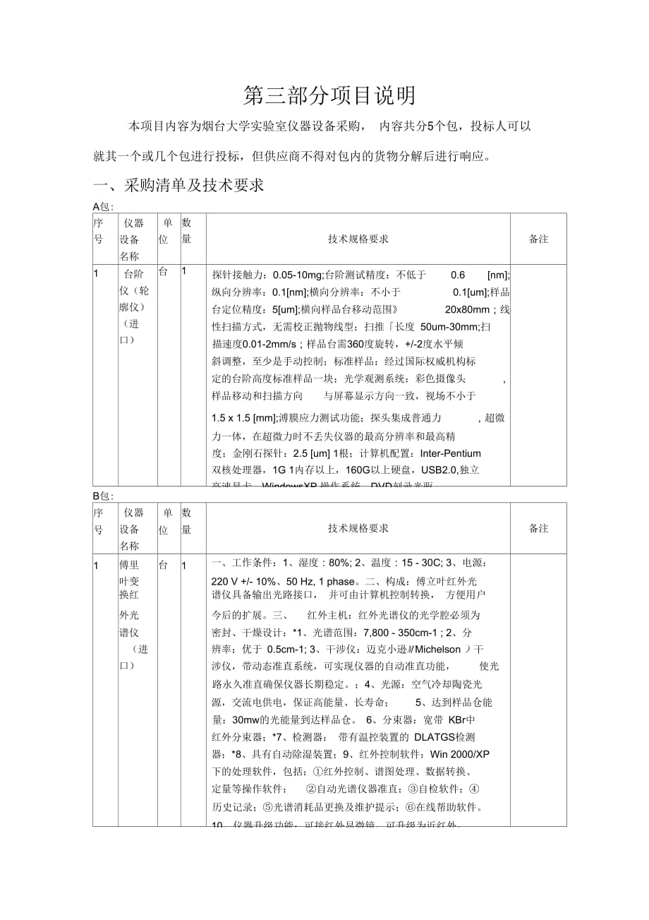 項(xiàng)目說明山東東岳國際經(jīng)貿(mào)合作股份有限公司歡迎您_第1頁