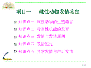 知識點一雌性動物的生殖器官