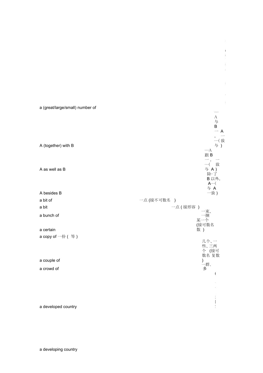 高考重點詞組_第1頁