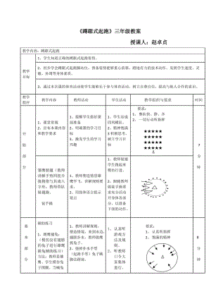 趙卓貞公開(kāi)課蹲踞式起跑