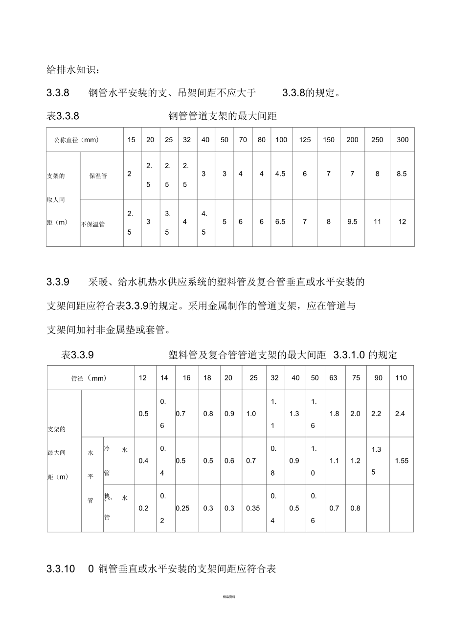 給排水立管、水平管支架距離_第1頁