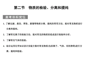 ■2011化學高考必備課件+練習全套■11-2第二節(jié)物質(zhì)的檢驗、分離和提純