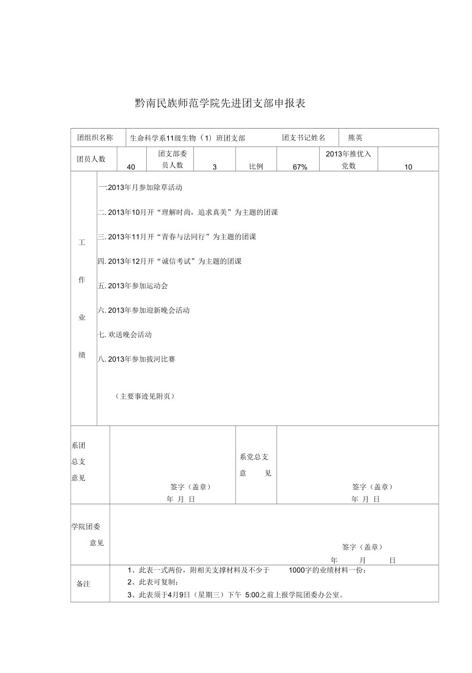 黔南民族師范學(xué)院先進(jìn)團(tuán)支部申報(bào)表(一)班(一)_第1頁