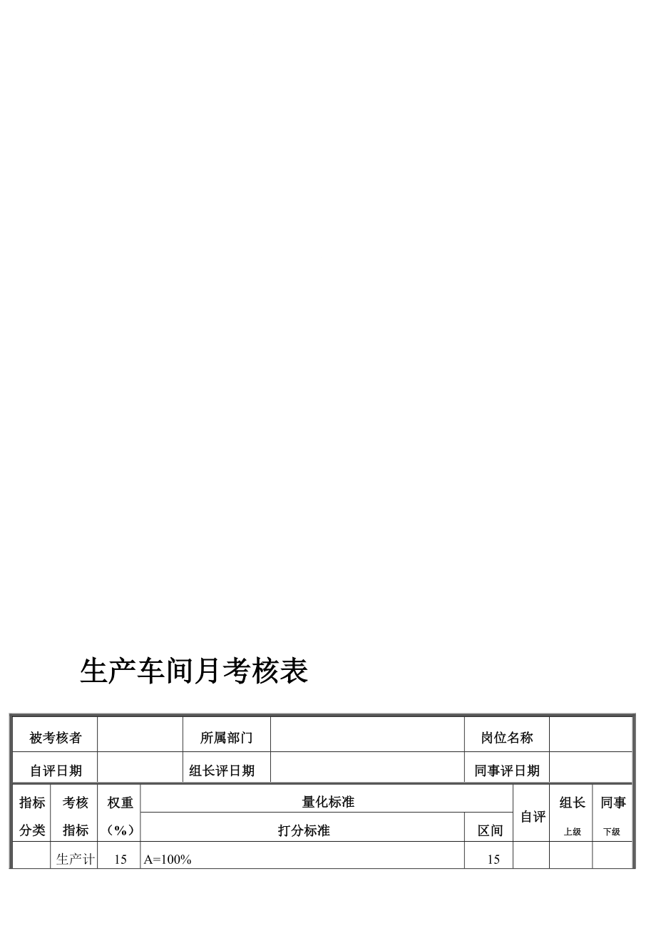 生产车间员工绩效考核表_第1页