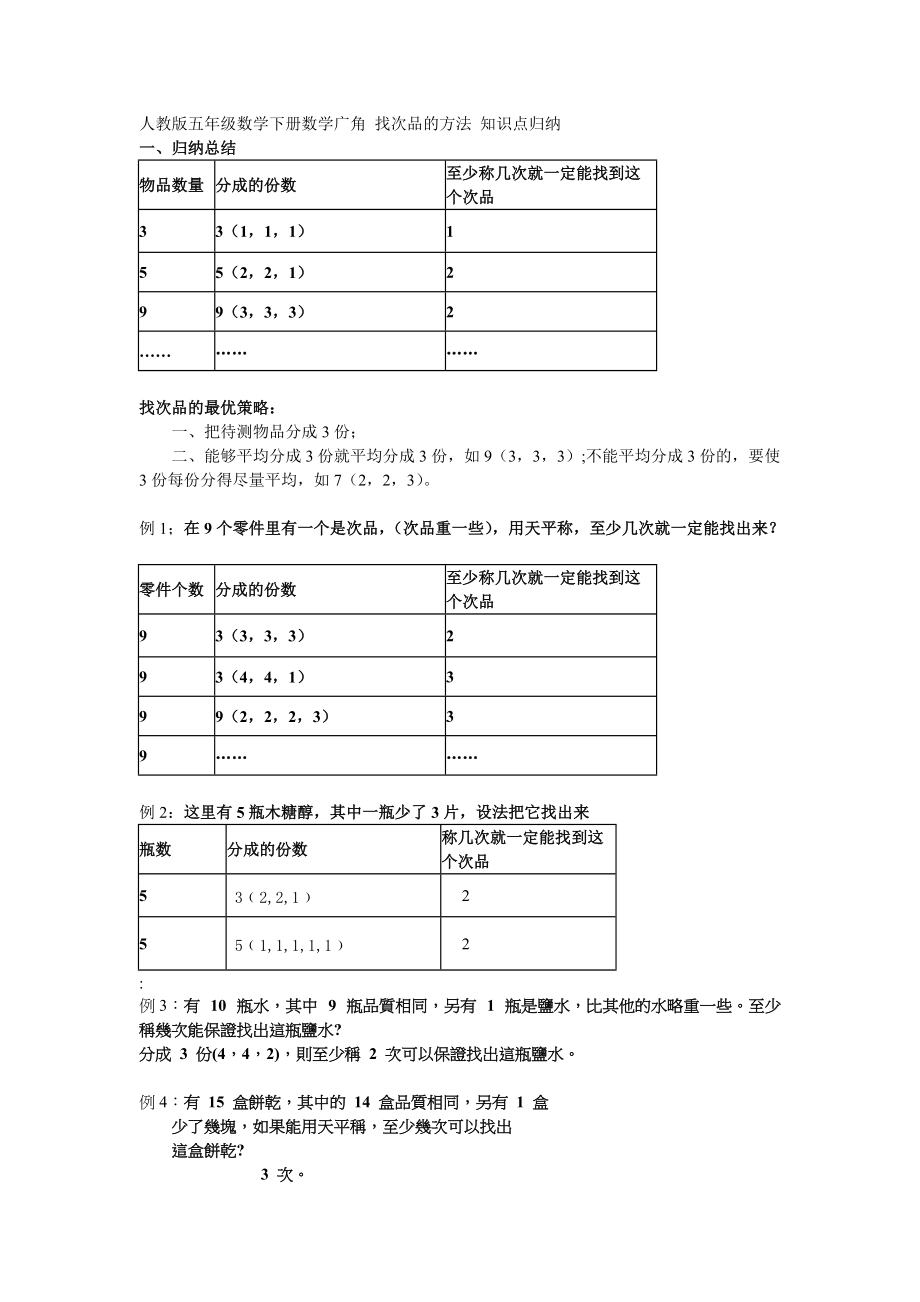 人教版五年級(jí)數(shù)學(xué)下冊(cè)數(shù)學(xué)廣角 找次品的方法 知識(shí)點(diǎn)歸納_第1頁(yè)