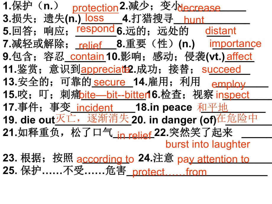 人教版高中英語(yǔ)必修二：unit 4 wildlife protection知識(shí)點(diǎn)課件(共22張PPT)_第1頁(yè)