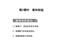 ■2011化學(xué)高考必備課件+練習(xí)全套■4-4-2第2課時(shí)氨和銨鹽