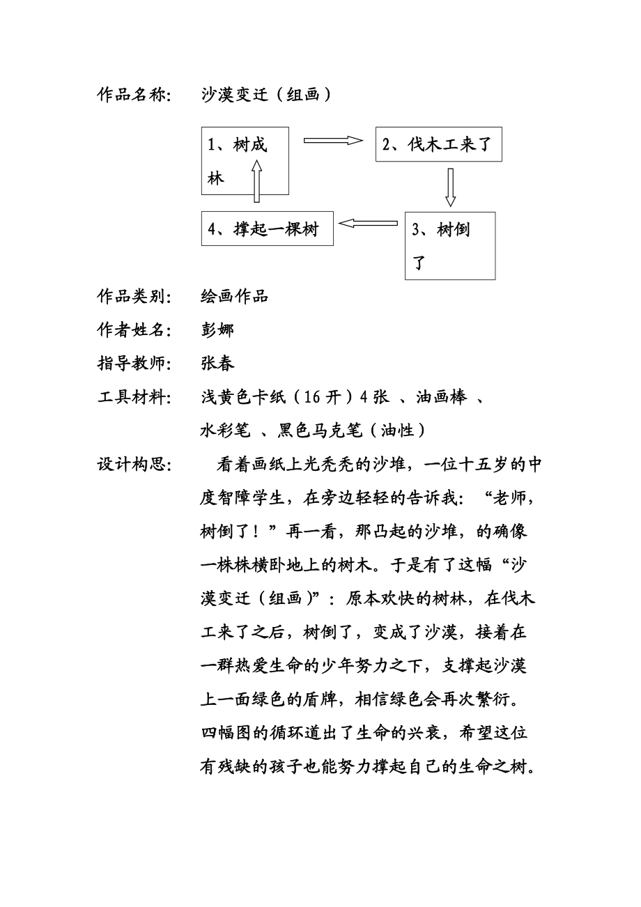 繪畫作品簡(jiǎn)介_第1頁