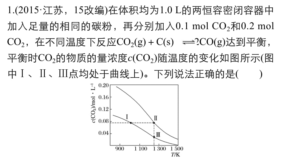 專題化學反應速率化學平衡_第1頁