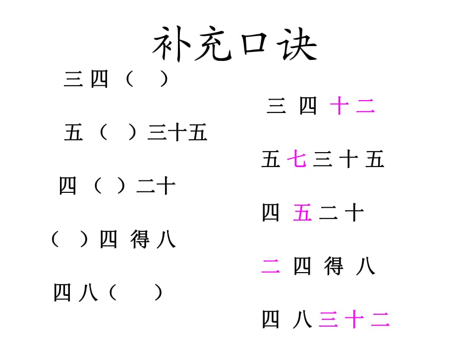 2013北師大版二年級(jí)上冊(cè)《小熊開店》0_第1頁