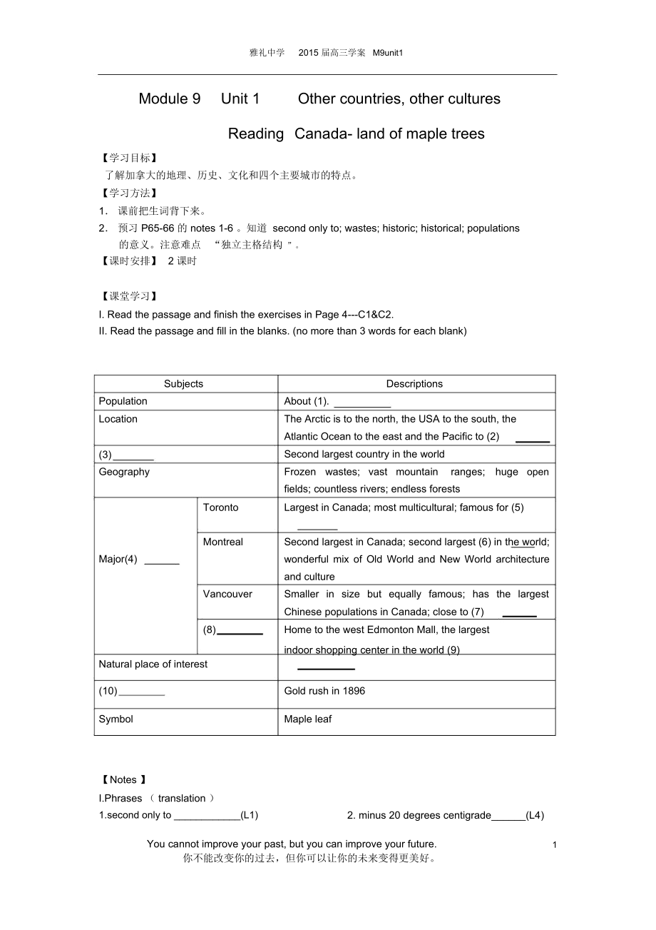 Module9Unit1學(xué)生版導(dǎo)學(xué)案_第1頁(yè)