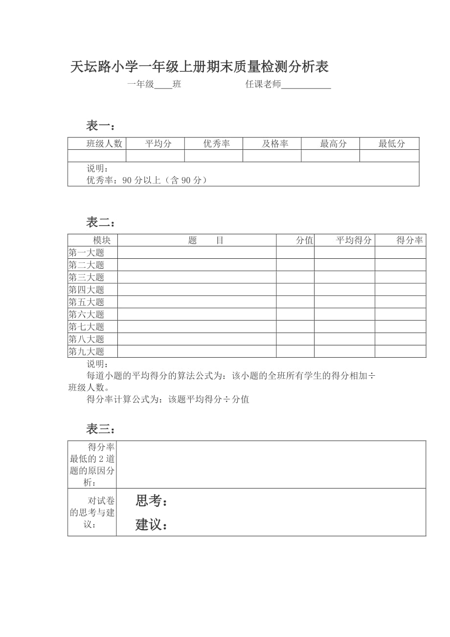 小学一年级成绩检测分析表_第1页