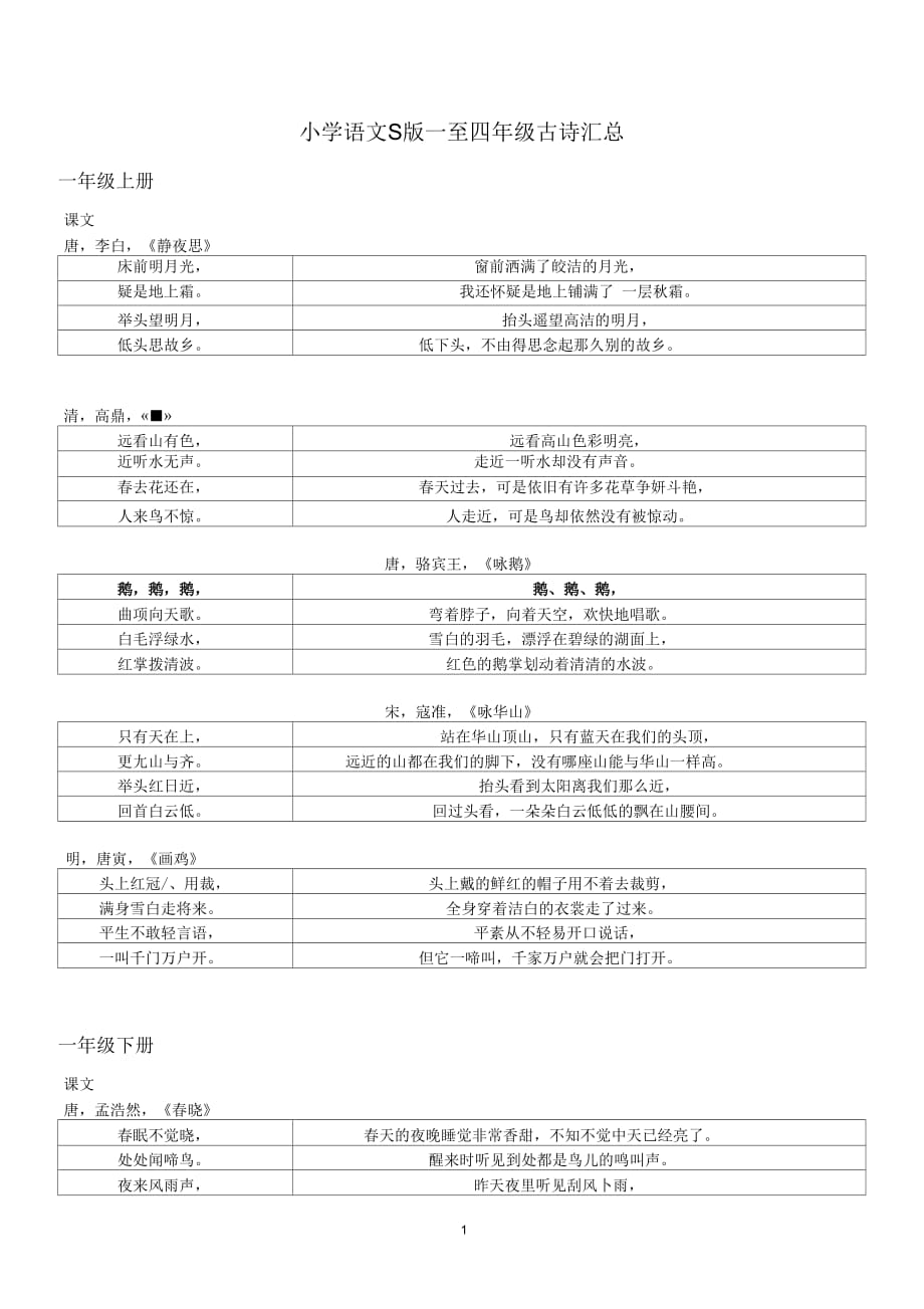 小学语文S版一至四年级古诗汇总_第1页