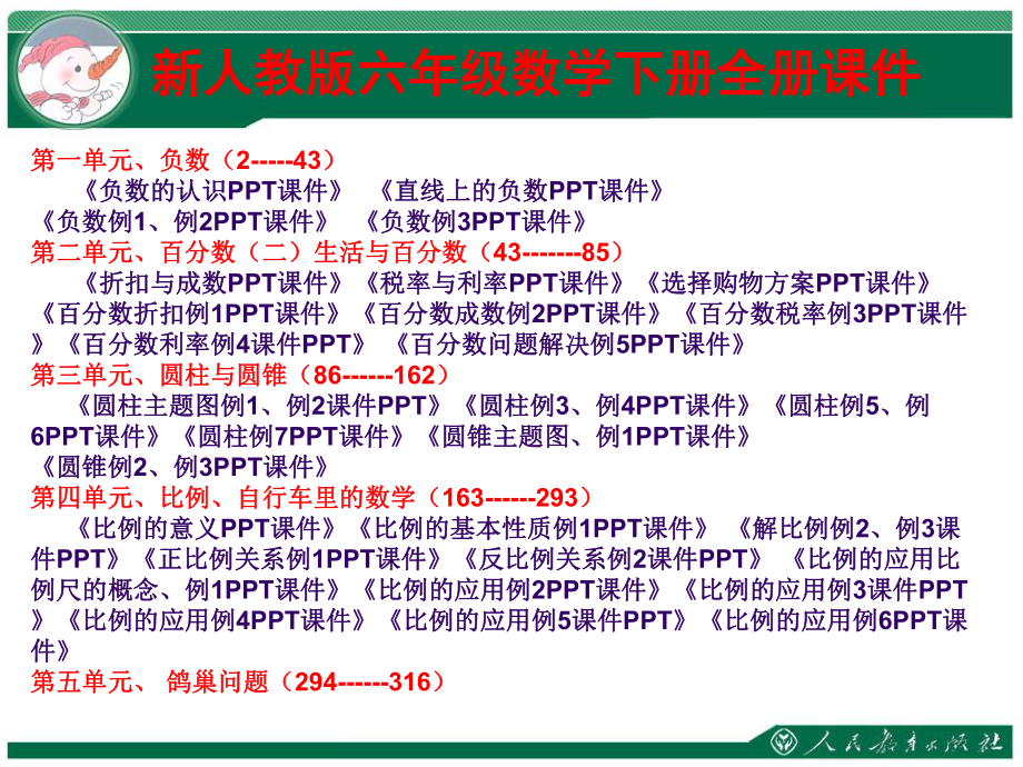 人教版小学六年级数学下册全册ppt课件【完整】_第1页