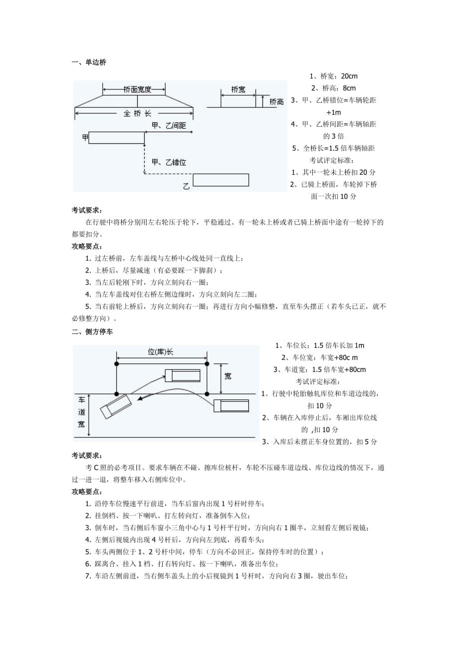 汽車場(chǎng)地考試解疑及上路_第1頁(yè)