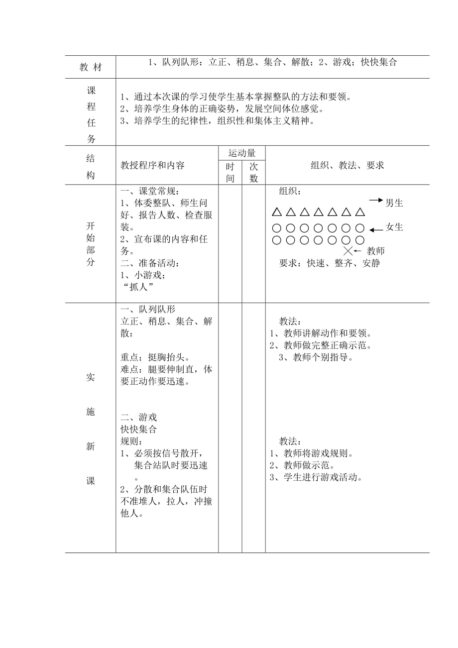 隊(duì)列隊(duì)形 (2)_第1頁(yè)