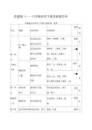 蘇教版三----六年級科學下冊實驗報告單