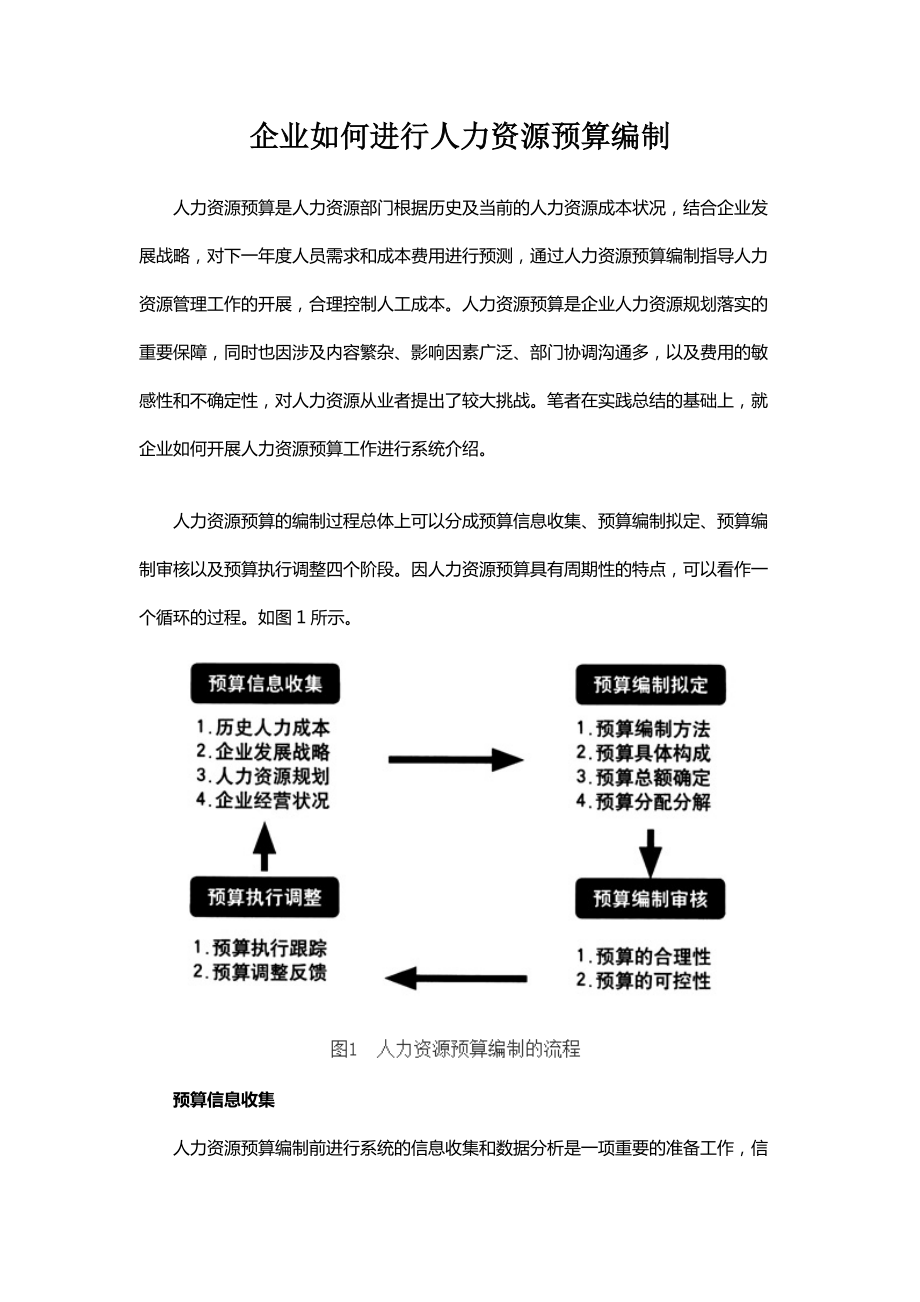 人力資源培訓 HR必看：企業(yè)如何進行人力資源預算編制_第1頁